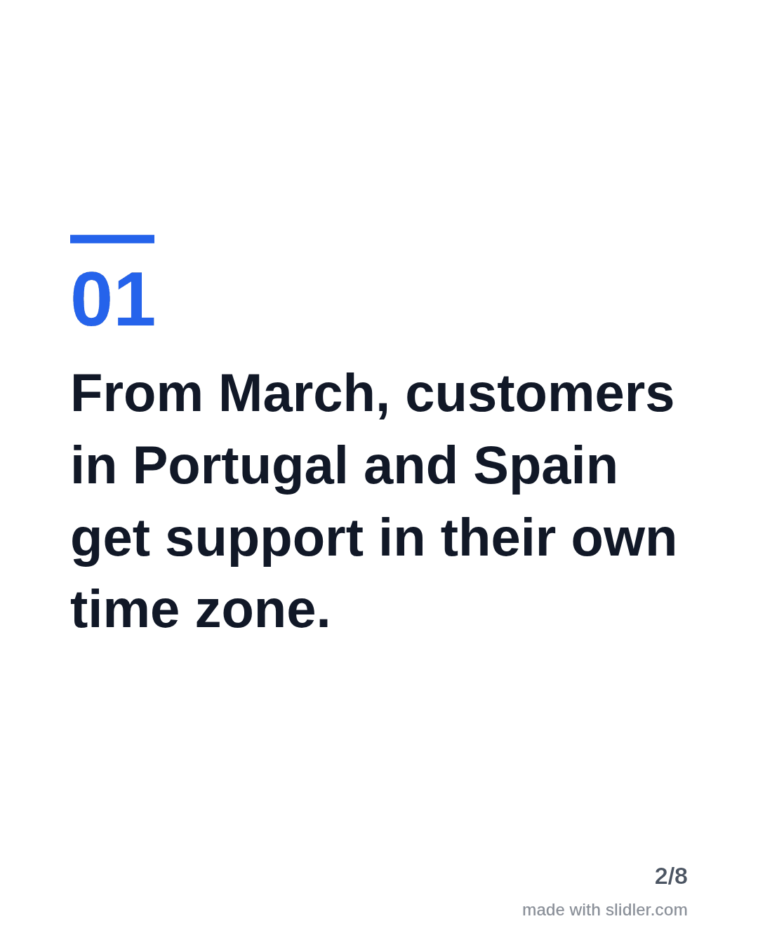 From March, customers in Portugal and Spain get support in their own time zone.