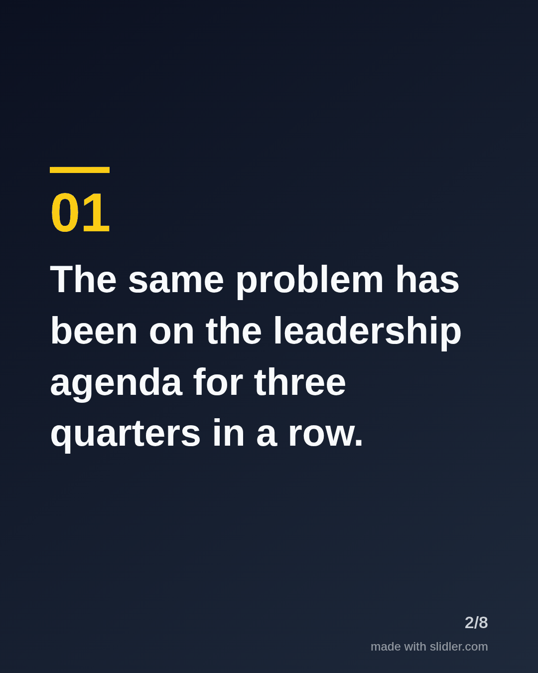The same problem has been on the leadership agenda for three quarters in a row.