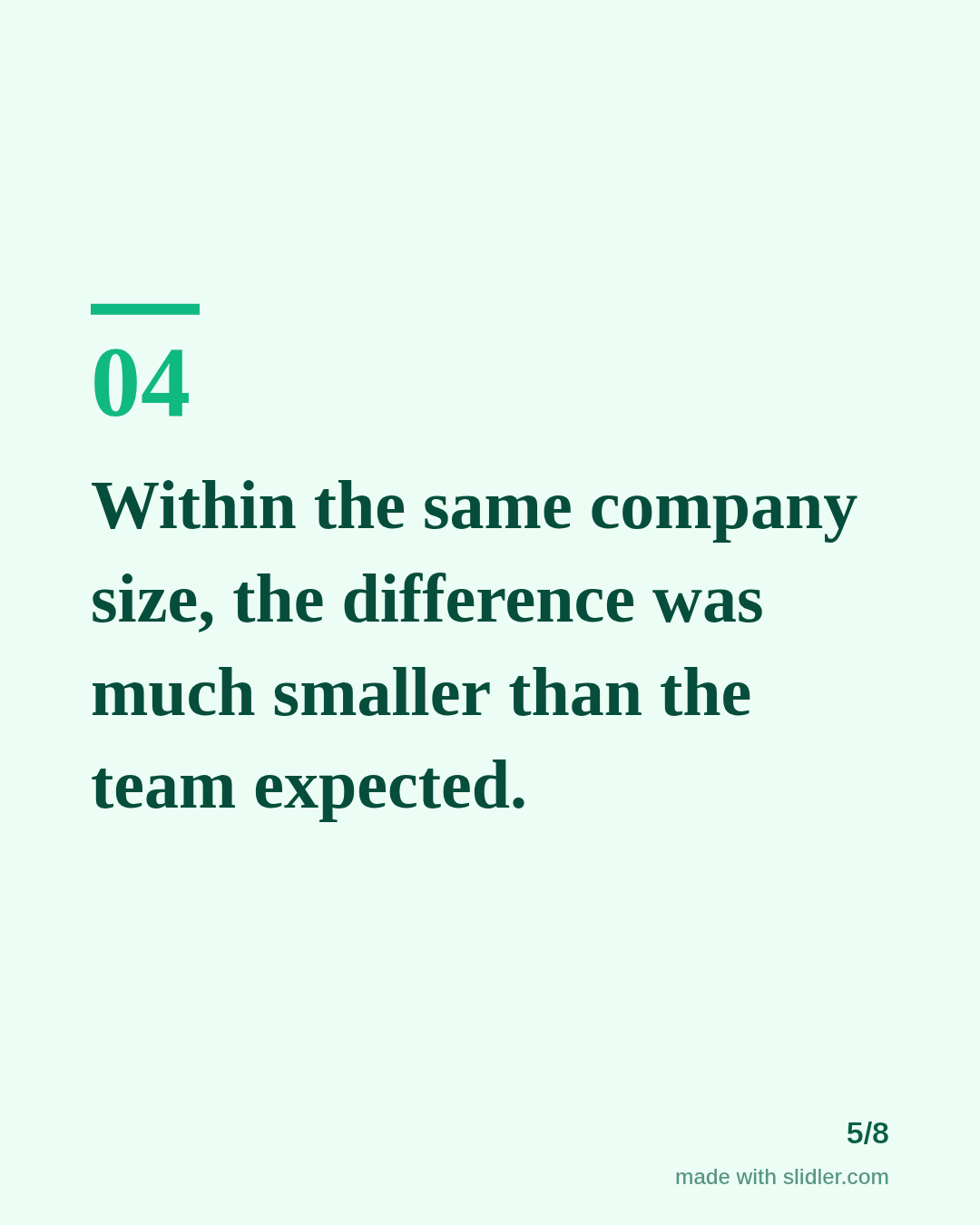 Within the same company size, the difference was much smaller than the team expected.