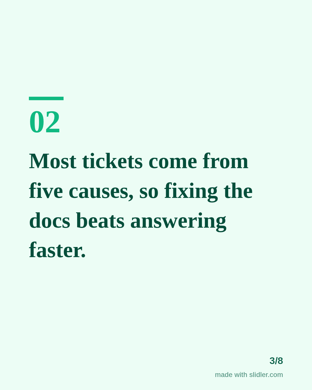 Most tickets come from five causes, so fixing the docs beats answering faster.