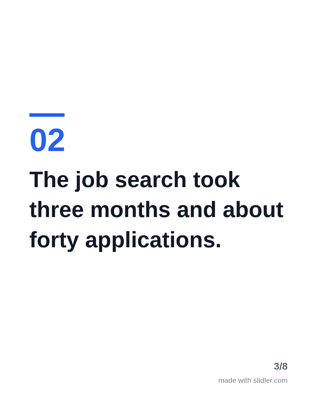 The job search took three months and about forty applications.