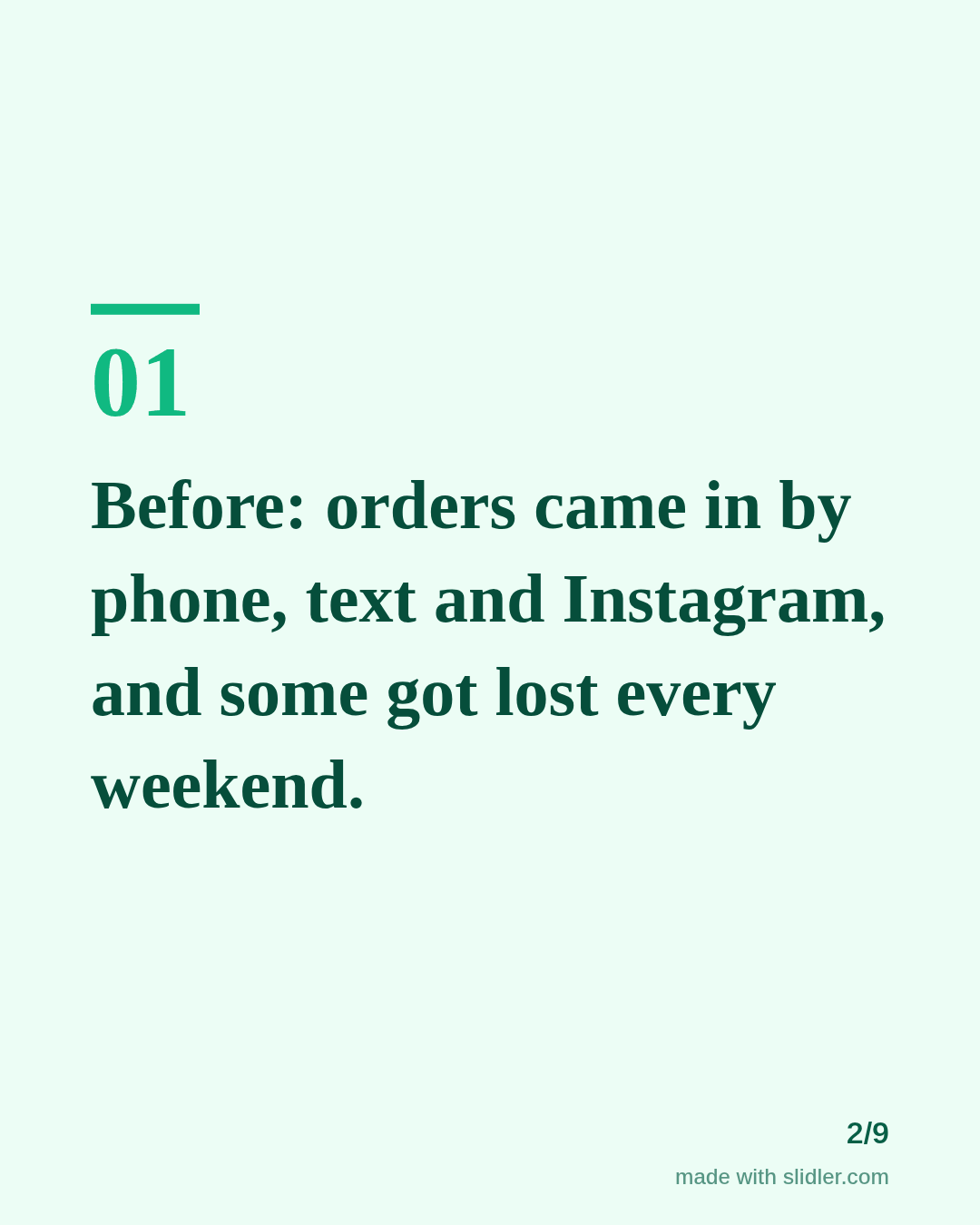 Before: orders came in by phone, text and Instagram, and some got lost every weekend.